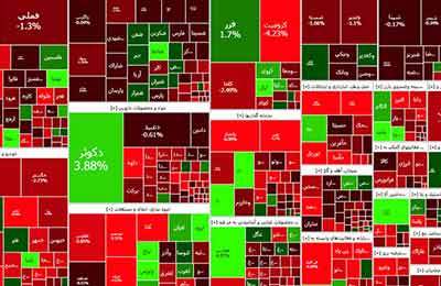 افت ۱۲ هزار واحدی شاخص بورس 11 اردیبهشت