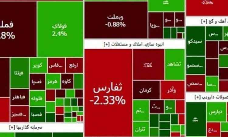 بورس روی خط نوسان