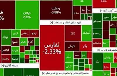 بورس روی خط نوسان