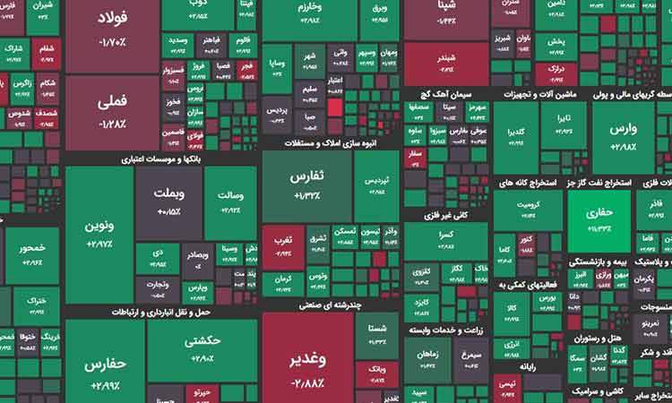 گزارش بازار بورس امروز 21 شهریور ماه