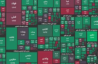 گزارش بازار بورس امروز 21 شهریور ماه